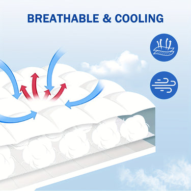 MEWAY Extra Thick Quilted Mattress Topper – Cooling Comfort Pad with Diamond Stitch, 8–21" Deep Pocket Fit