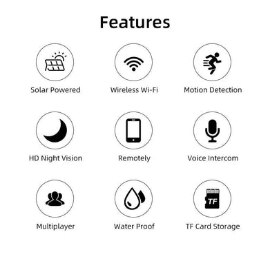 2MP 1080P Solar-Powered Floodlight IP Camera - Wireless Outdoor Security CCTV