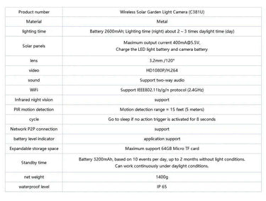2MP 1080P Solar-Powered Floodlight IP Camera - Wireless Outdoor Security CCTV