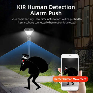 2MP 1080P Solar-Powered Floodlight IP Camera - Wireless Outdoor Security CCTV