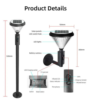 2MP 1080P Solar-Powered Floodlight IP Camera - Wireless Outdoor Security CCTV