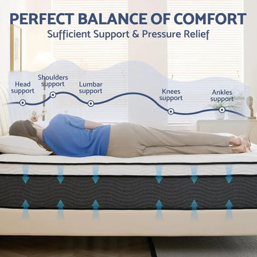 Queen Size 14 Inch Hybrid Pillow Top Mattress – Medium Firm, Fiberglass-Free