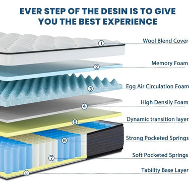 Queen Mattress, 12 Inch Pillow Top Hybrid – Medium Firm &amp; Breathable Support