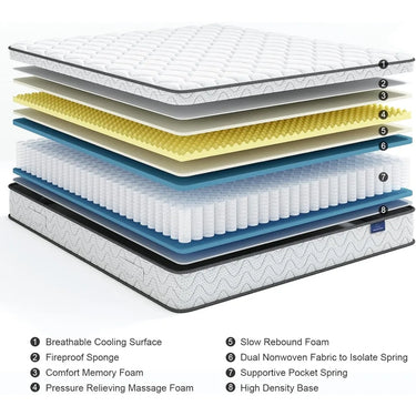 Twin Mattress, 10 Inch Hybrid – Memory Foam & Pocket Spring, Euro Top