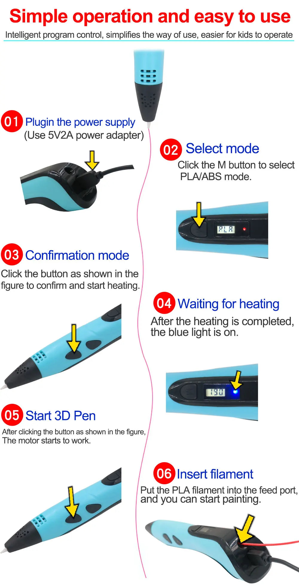 2024 3D Printing Pen for Kids – DIY 3D Painting Toy with LCD Screen & PLA Filament | Bentalia Home