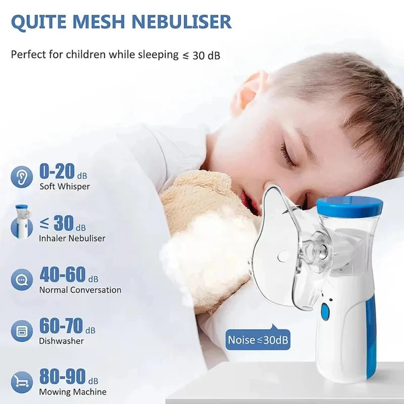 Portable Handheld USB Medical Nebulizer – Compact & Adjustable for Adults & Children | Bentalia Home