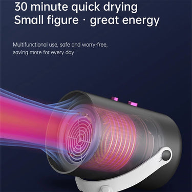 Portable Mini Electric Clothes Dryer – Multifunctional Dryer for Clothes, Shoes & Travel | Bentalia Home