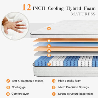 Twin Innerspring Hybrid Mattress – 12" Breathable Foam with Pocket Spring for Motion Isolation