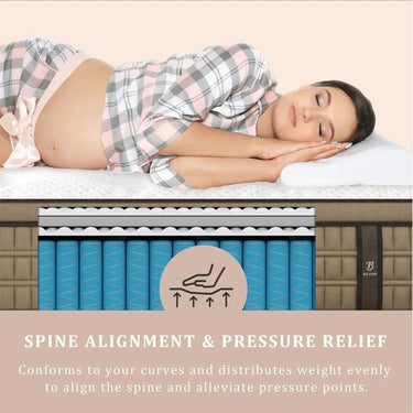 ANGDUO 12" Hotel-Collection Hybrid Mattress – Extra Lumbar Support