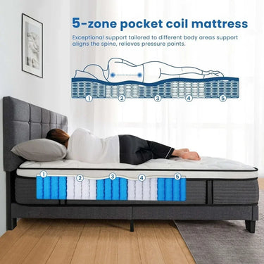 Queen Mattress, 12 Inch Pillow Top Hybrid – Medium Firm &amp; Breathable Support