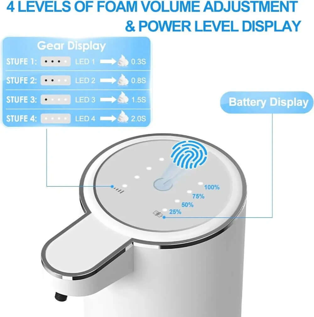 Touchless Automatic Soap Dispenser | Bentalia Homes