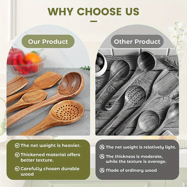 Non-Stick Cookware &amp; Wooden Utensil Set – 10 or 12-Piece, Heat Resistant, Teak Tools