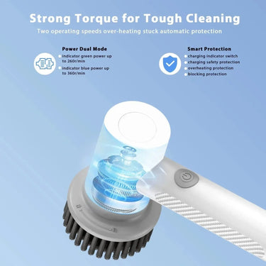 Wireless Dishwashing Brush | Bentalia Homes